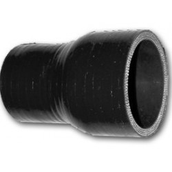 32-25mm rak